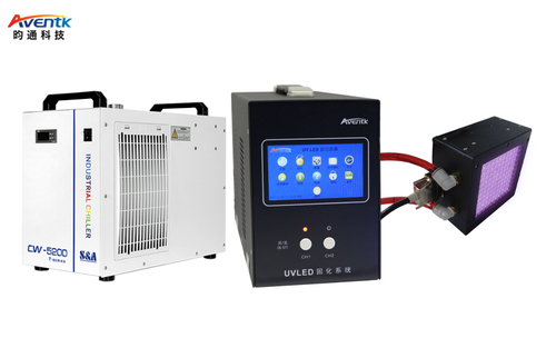AVENTK         MX110     UVLED面光源
