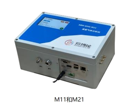 HHIT      ABN-GHG-M21        中精度温室气体分析仪