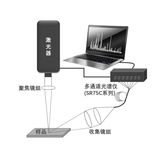 JINSP     LIBS     测量系统