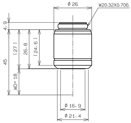 SLMPLN50x Dimensions SLMPLN50x Dimensions