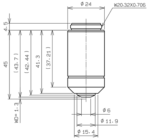MPLN20x Dimensions MPLN20x Dimensions