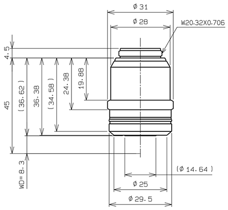 LCPLN20XIR Dimensions LCPLN20XIR Dimensions