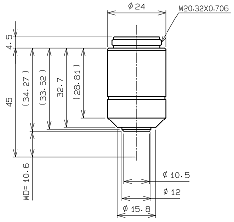 MPLN10x Dimensions MPLN10x Dimensions