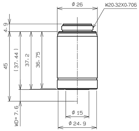 SLMPLN100x Dimensions SLMPLN100x Dimensions