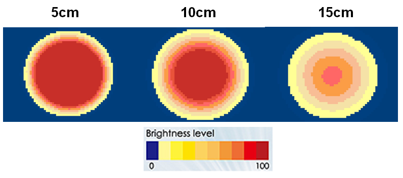 proimages/Lighting/DR(4segment)/DR9050B4/DR9050B4_均勻.png