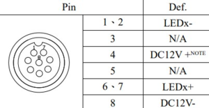 proimages/pro/Dimmer/LED_Strobe_Power_Dimmer/STB-C2P6/STB-C2P6_Output_Connector.jpg