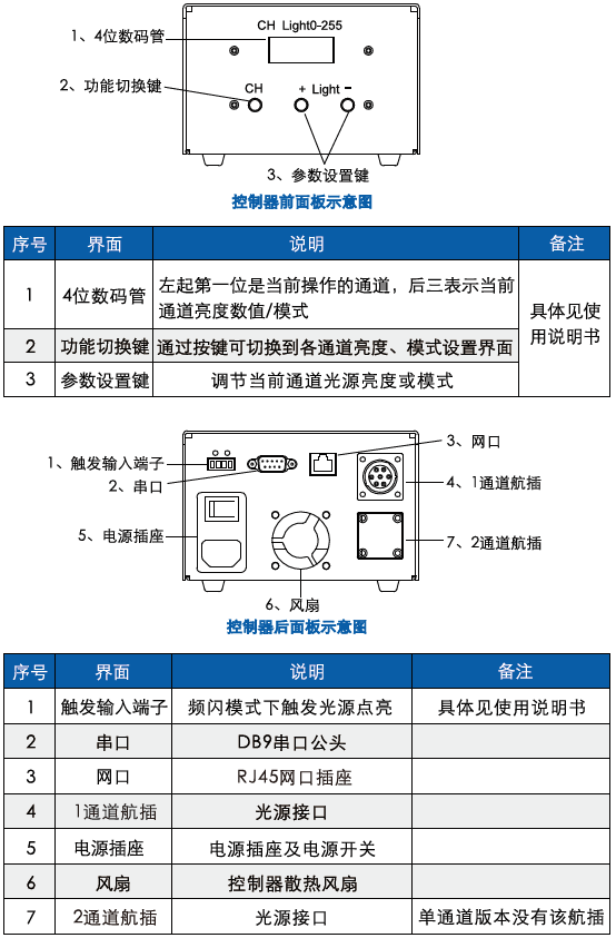 图片.png 图片.png