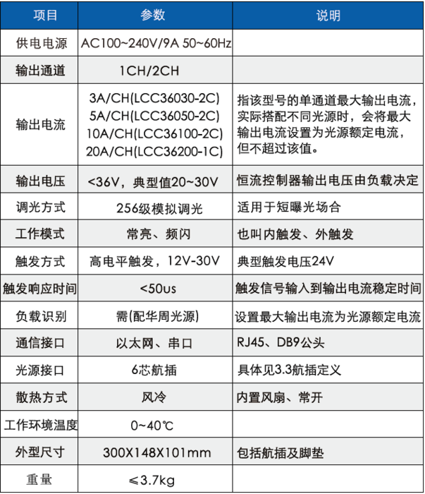图片.png 图片.png