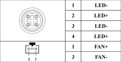 proimages/Lighting/LS/IFV3/IFV3-20020/IFV3-20020_spec.png proimages/Lighting/LS/IFV3/IFV3-20020/IFV3-20020_spec.png