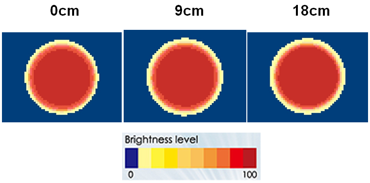 proimages/Lighting/PL/PL2/PL2-48/PL2-48_均匀图.png