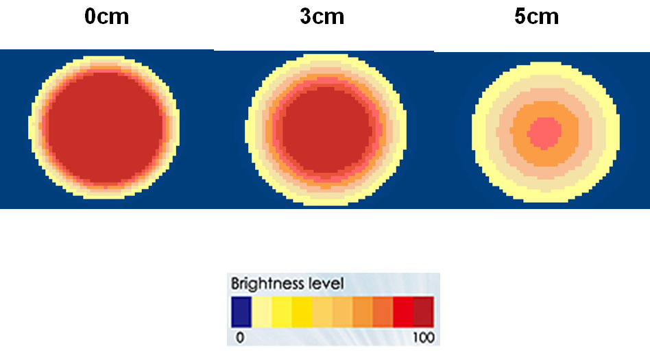 proimages/Lighting/DR(4segment)/DR2-9050B4/DR2-9050B4_均勻.png