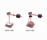 Sintec新特 &nbsp;&nbsp;&nbsp;&nbsp;3D激光扫描振镜