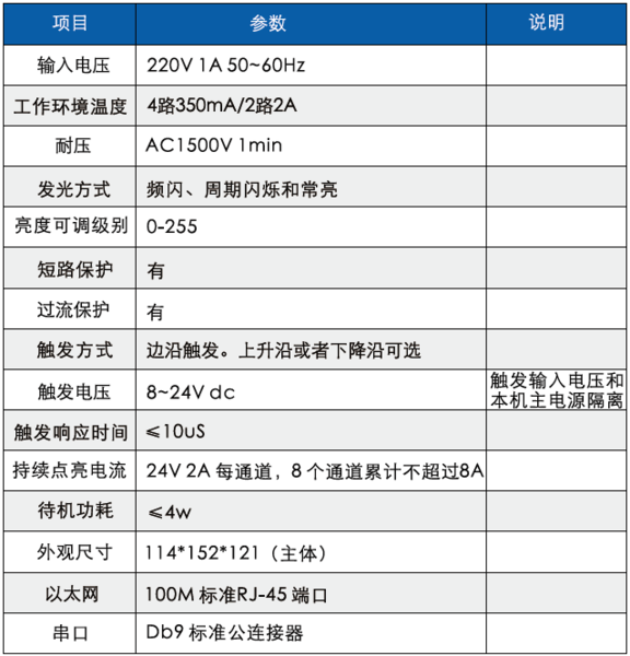 图片.png 图片.png